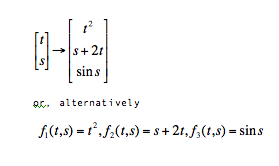 A function
   of two variables goes here