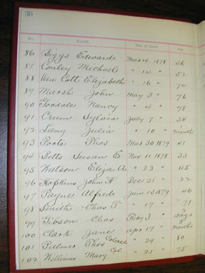 picture of a record of deaths at the Almshouse